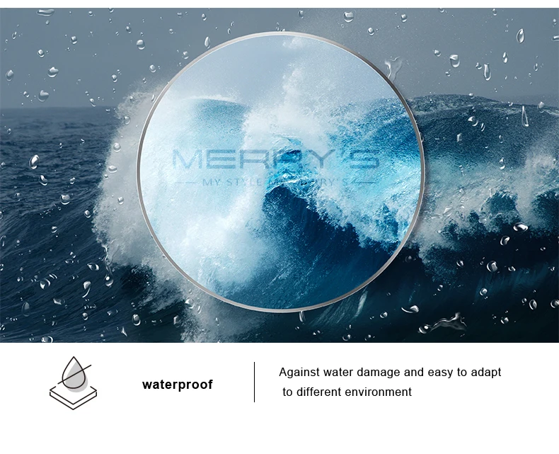 MERRYS Anti Blue Light Blocking Lens B2 Series 1.56 1.61 1.67 Optical Prescription Glasses Lens Myopia Hyperopia Thin HMC Lenses