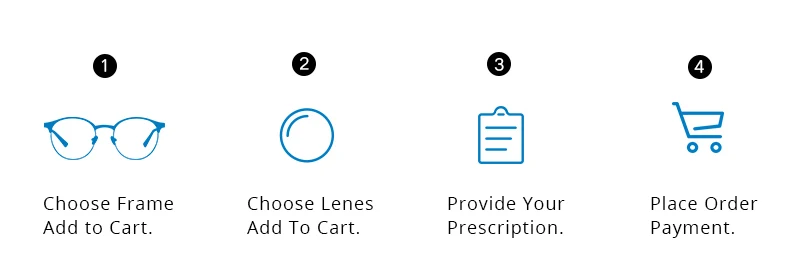 MERRYS Anti Blue Light Blocking Lens B2 Series 1.56 1.61 1.67 Optical Prescription Glasses Lens Myopia Hyperopia Thin HMC Lenses
