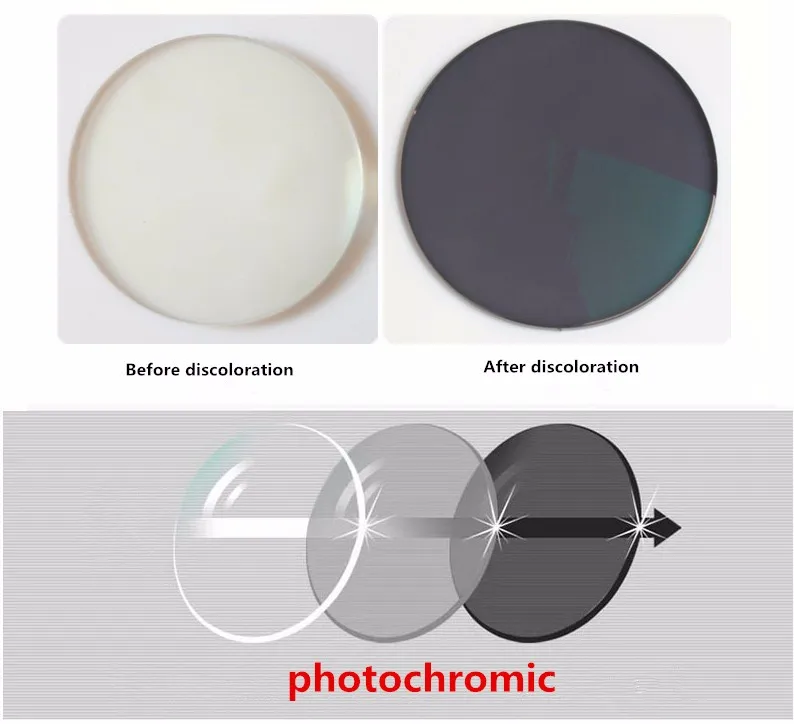 Titanium Alloy Sunglasses Transition Photochromic Reading Glasses for Men Hyperopia Presbyopia with diopters Presbyopia Glasses