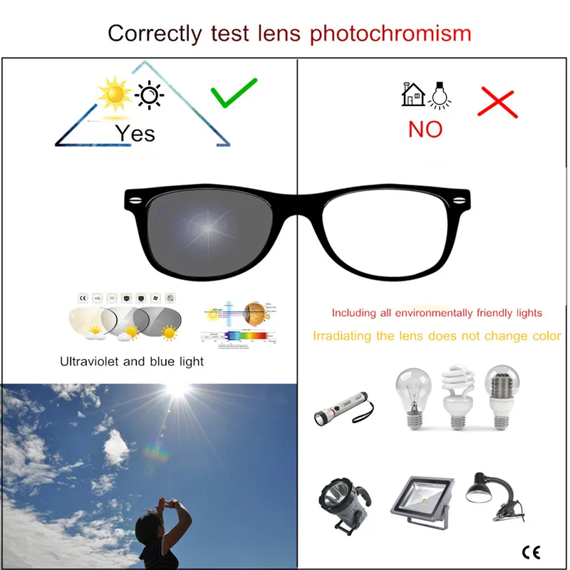 Titanium Alloy Sunglasses Transition Photochromic Reading Glasses for Men Hyperopia Presbyopia with diopters Presbyopia Glasses