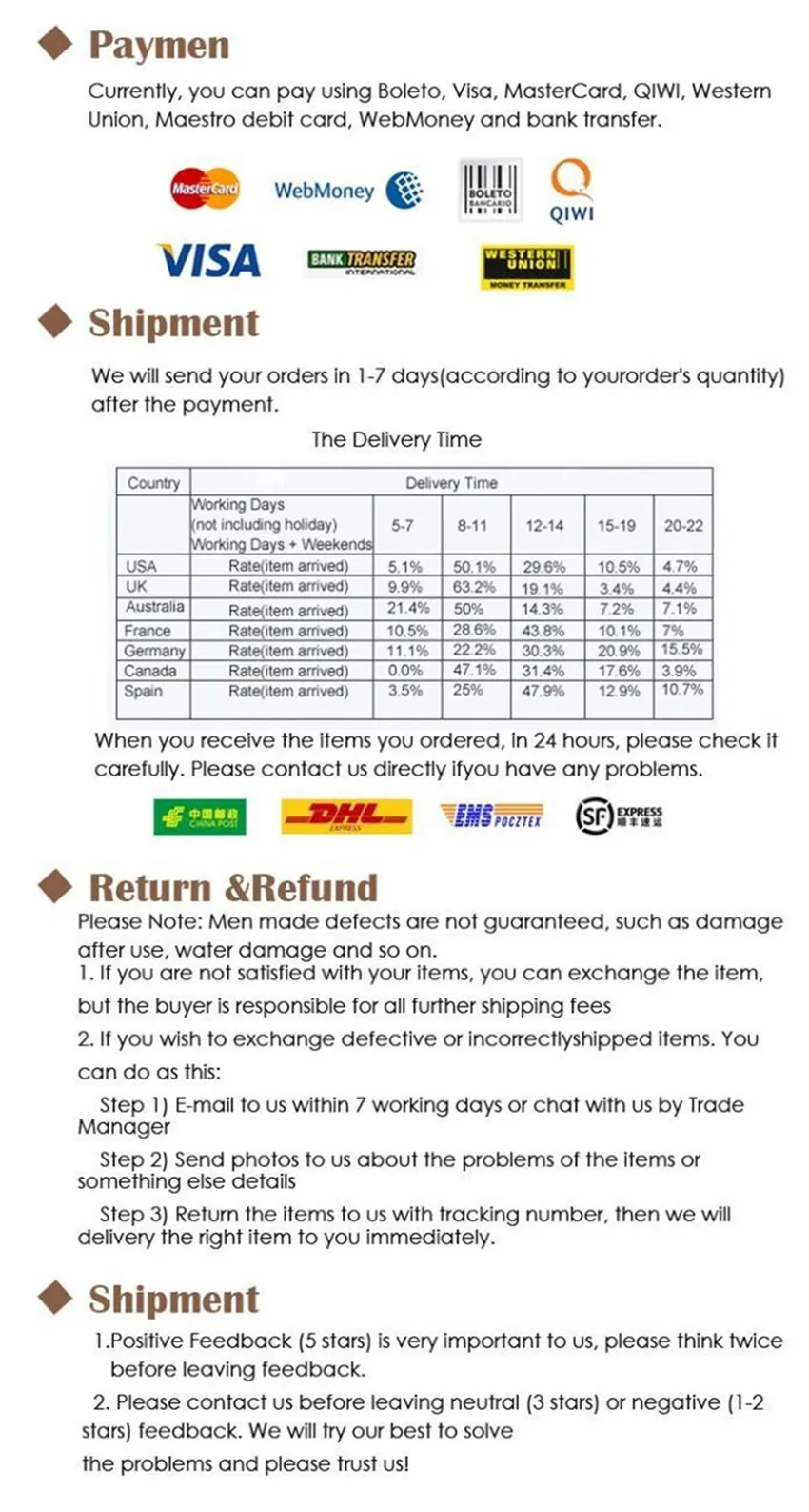 EONAR Bandeau Bikinis Women Swimsuit Push Up Brazilian Bikini Set Swimwear Female Bathing Suits Maillot De Bain Swimming