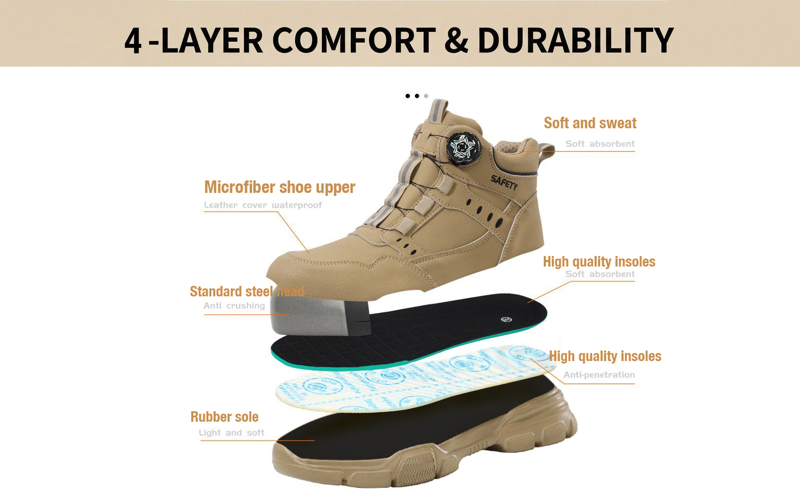 Breathable Men's Safety Sneakers Tough Men's Work Boots Anti Impact Anti Smash Wear Resistant Construction Industrial Shoes