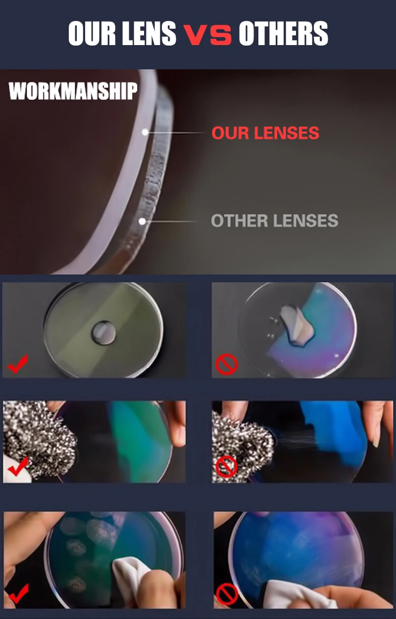 HD Prescription Lens 1.56/1.61/1.67/1.74 Thin Aspherical Resin Optical Myopia Lenes Super-tough MR-8 Series 4 Heavy Hardness