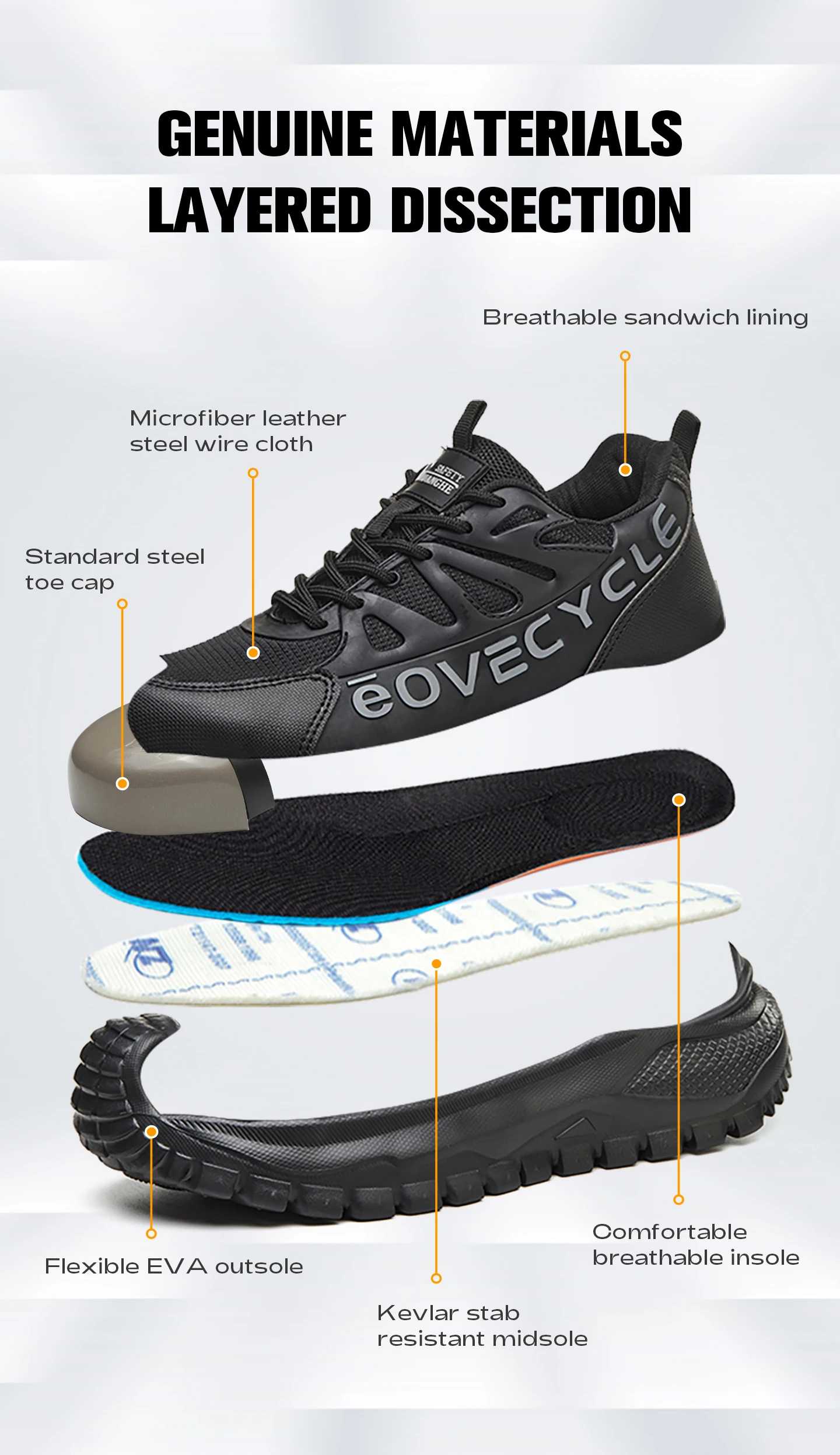 Fashion Work Safety Shoes Men Work Sneakers Anti-smash Anti-Puncture Indestructible Shoes Security Boots Non-slip Men Boots