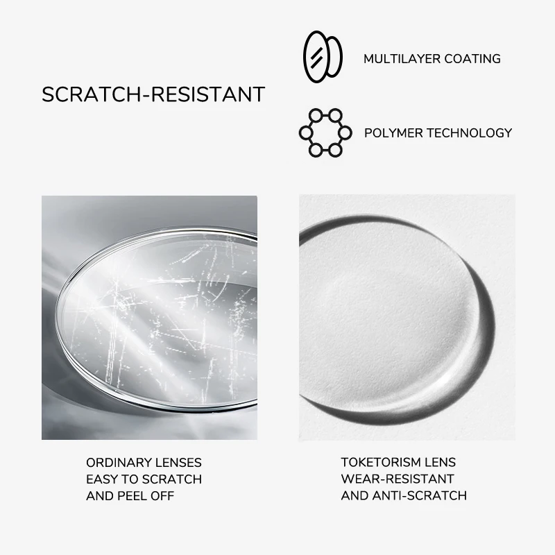 Toketorism Anti Blue Light Lenses Resin Aspheric Glasses Lens Prescription Computer Glasses