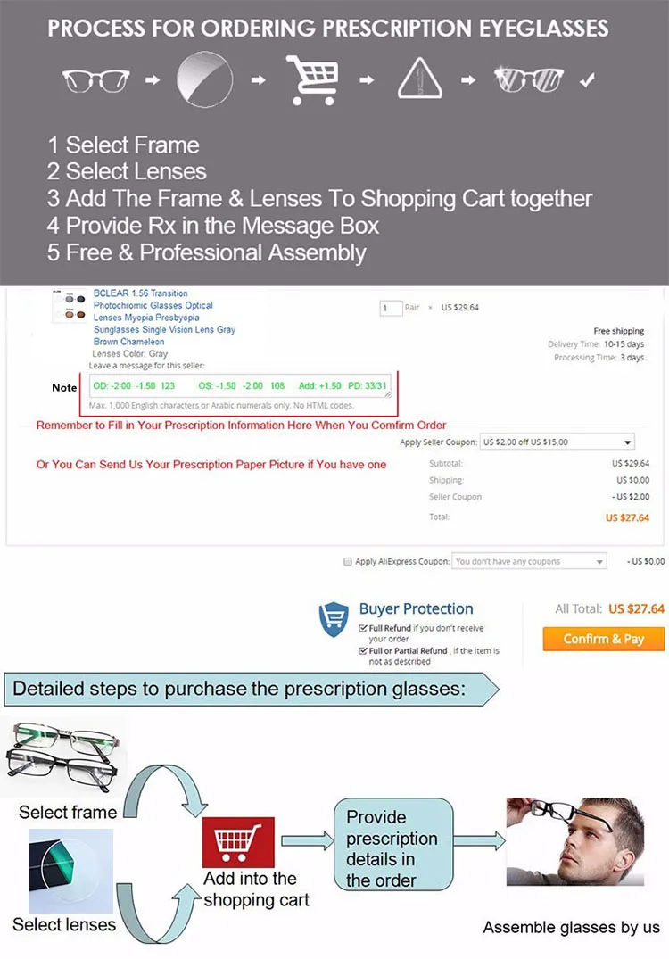 BCLEAR 1.61 Index Resin Lenses Optical Lens UV400 Reflective Coating Lens Optical Glasses for Presbyopia Reading Thin Quality