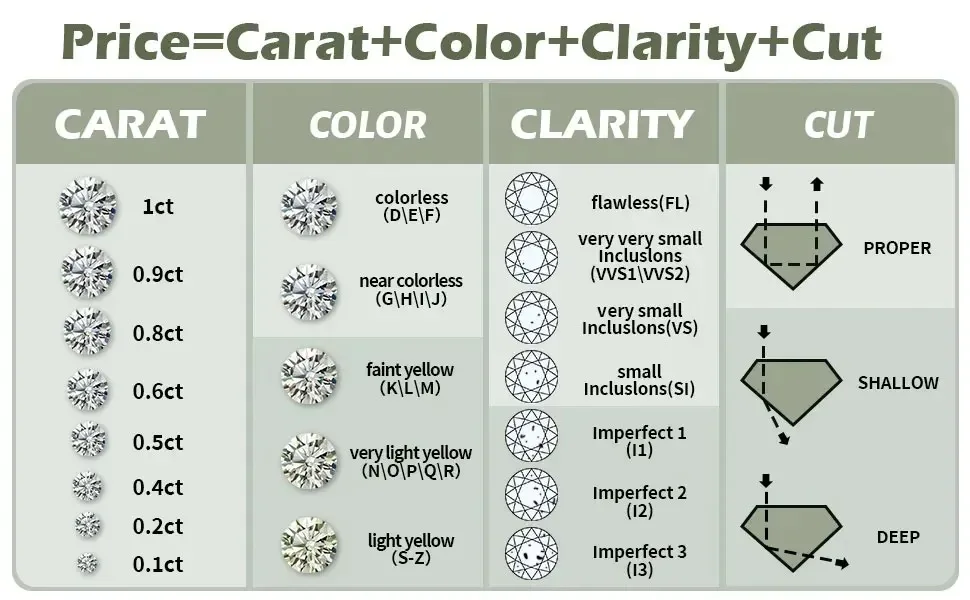 Full Moissanite D Color Women's Men Hip-hop Earrings 925 Sterling Silver Screw Ear Stud High Quality Fine Jewelry for Women Gift