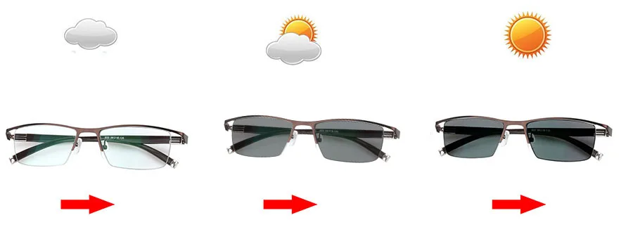 New Design Photochromic Reading Glasses Men Half Rim Titanium alloy Presbyopia Eyeglasses sunglasses discoloration with diopters