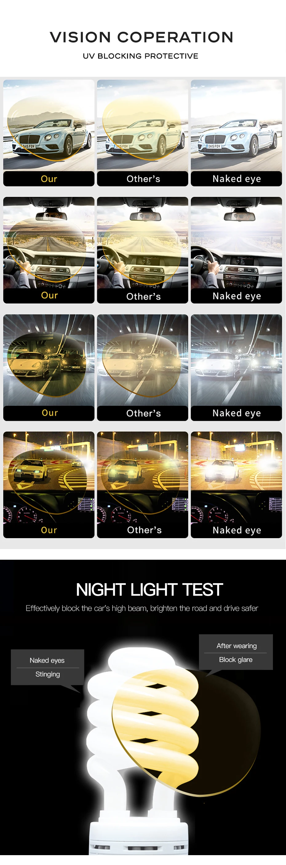 CAPONI Men Sunglasses Photochromic β Titanium Leg TR Frame Vintage Outdoor Eye Glasses Night Vision Male Sun Glasses BSYS520