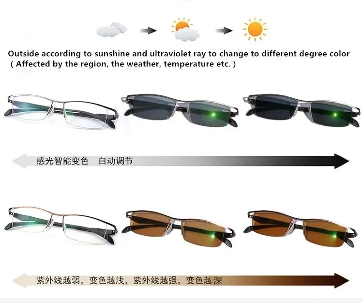BCLEAR 1.56 Photochromic Sun Glasses Optical Lenses Myopia Presbyopia Sunglasses Single Vision Lens Gray Brown Chameleon