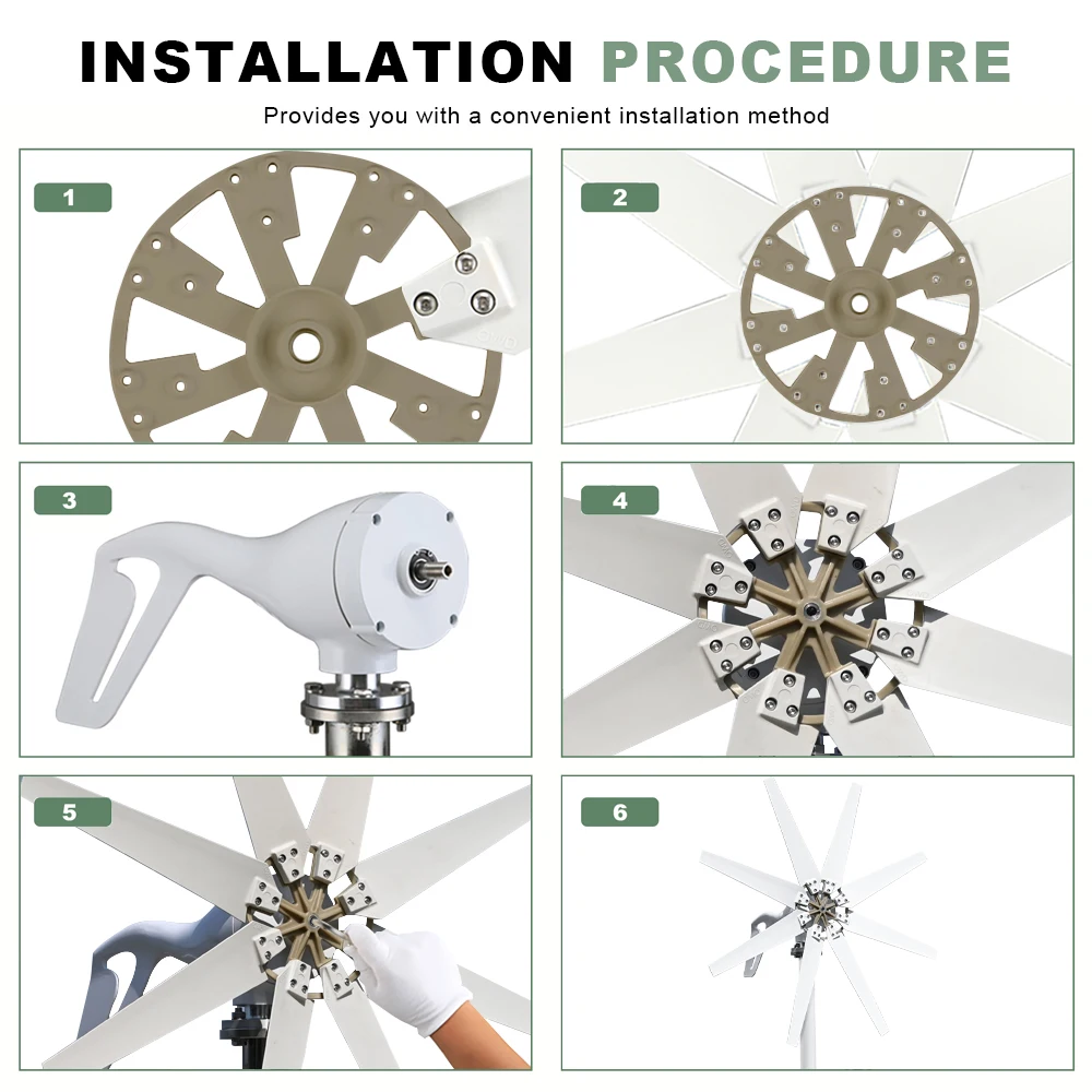 US Delivery of 3000W Horizontal Turbine 12V/24V/48V Low-Noise Household 220V From