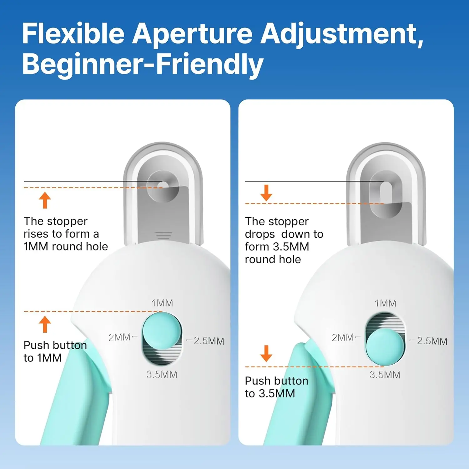 Pet Nail Clippers with Safety Guard, Adjustable Aperture Cat Claw Cutter made of Stainless Steel & ABS, Precision Trimming