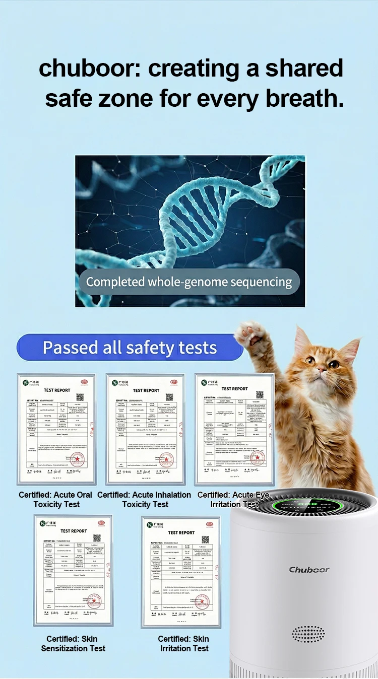 Chuboor Air Purifier Quiet Air Cleaner with High-Efficiency Filtration,H13 HEPA Removes Smoke, Dust, Pollen, Pet Hair