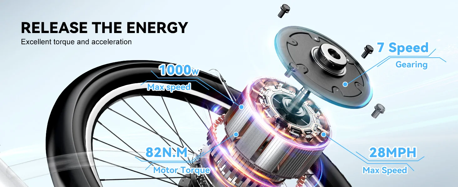 Cybervelo 1000W Peak Electric Bike for Adults up 80 Miles Removable Battery Ebike 26" Electric E Bike with 7-Speed Adult Electric Bicycles for Commute Beach Snow Womens and Man EK7