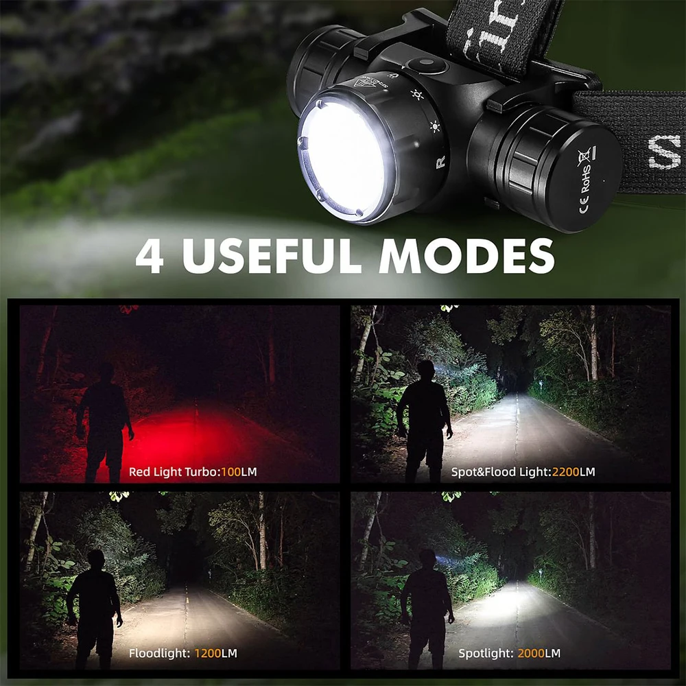 Sofirn HS21 2000lm EDC Headlamp 18650 USB C Rechargeable Flashlight SFT40 Powerful Headlight With Infrared Switch