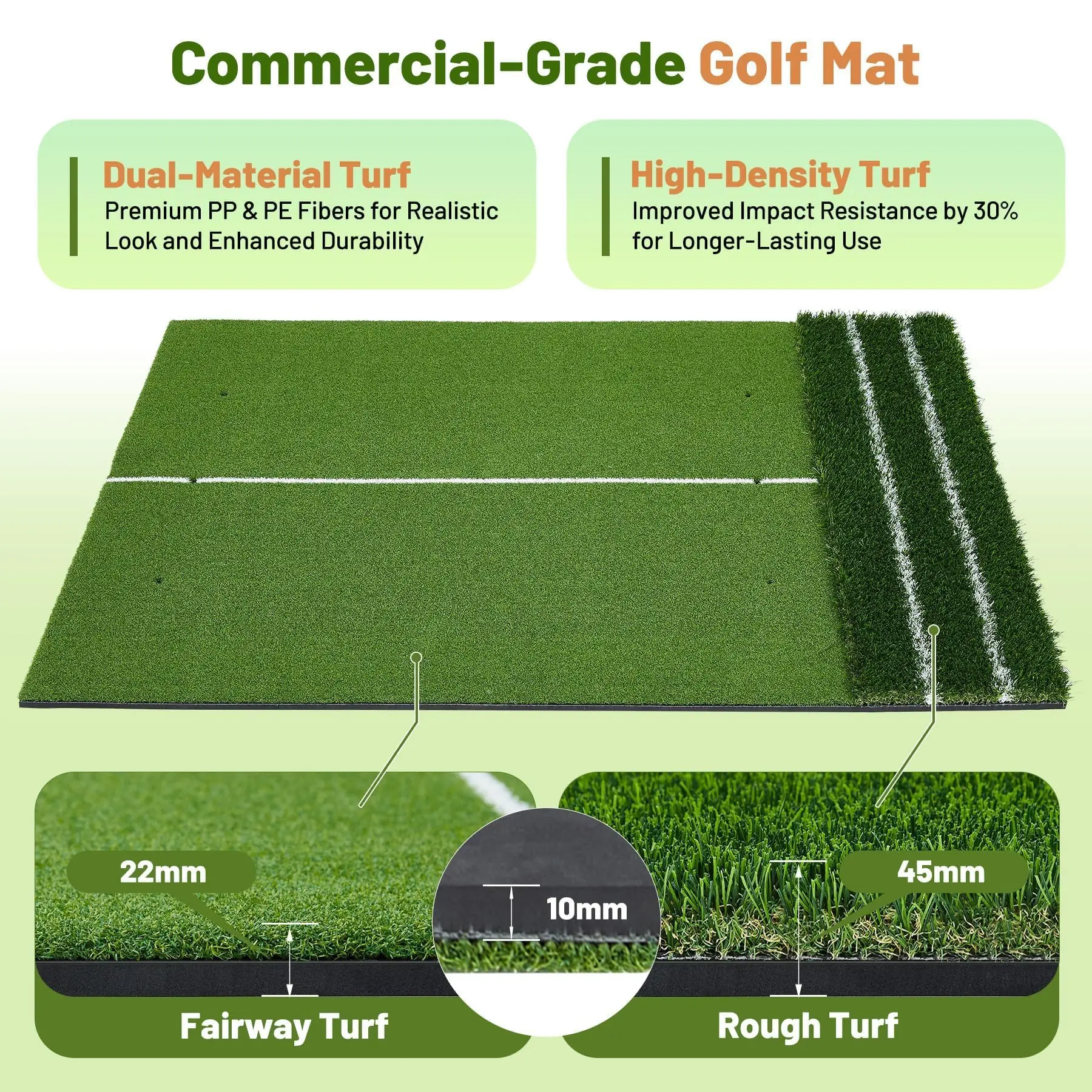 5x4ft Dual Turf Golf Practice Mat With Alignment Lines Indoor Outdoor Golf Hitting Pad Swing Chipping Trainer Backyard