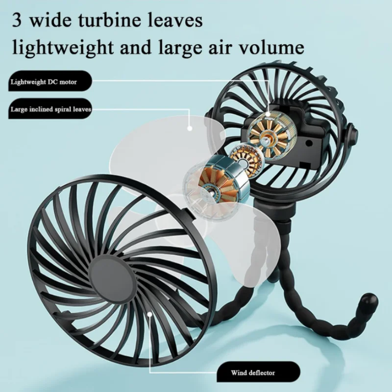 360° Rotatable Flexible Clip On Mini Fan, USB Rechargeable Strong Airflow Handheld Portable Fan for Stroller Crib Car Seat Bike Treadmill Outdoor Travel