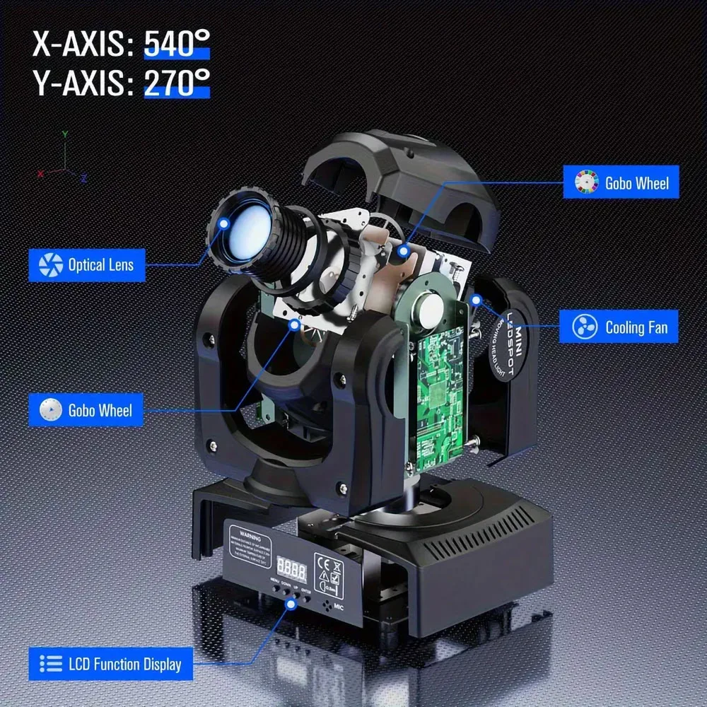 2PCS 80W Professional Stage Lights DMX512 Party DJ Disco Lights Pattern Moving Head Lights Sound-Activated Atmosphere Lights