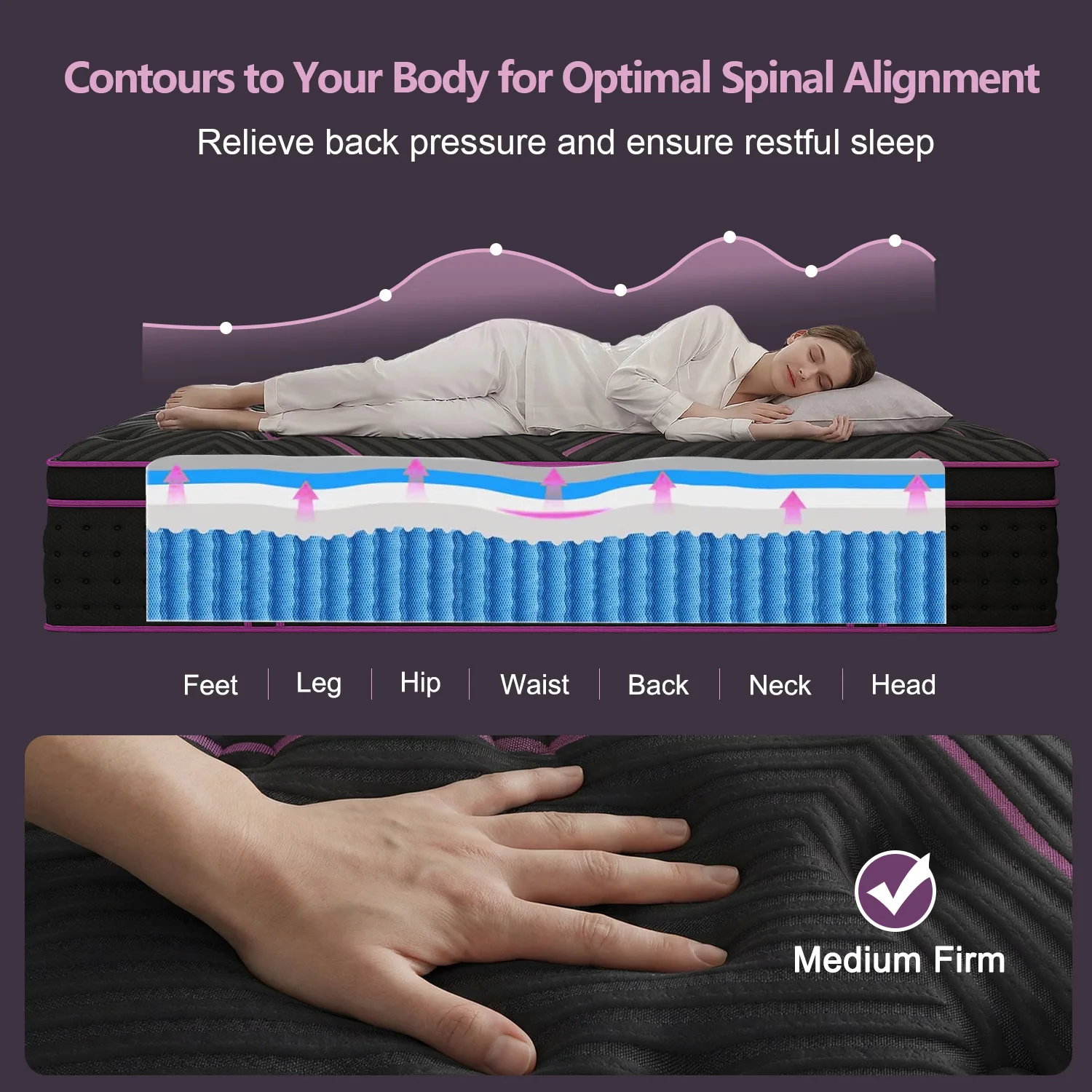 12/14in Hybrid Gel Memory Foam Mattress with Pocket Spring, Medium Firm, Motion Isolation Mattress in a Box