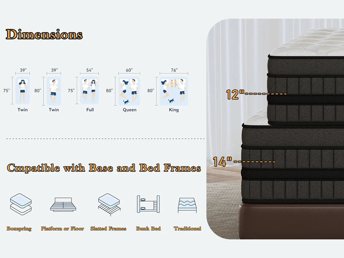 12inch Mattress in Twin, Full, Queen, And King Sizes - Ergonomically Designed, Medium Firm Hybrid Mattress, Cooling, Motion Isolation, Certipur- - for Pressure Relief And Comfort,Box-Packed for Bedrooms, Guest Rooms And Hotels