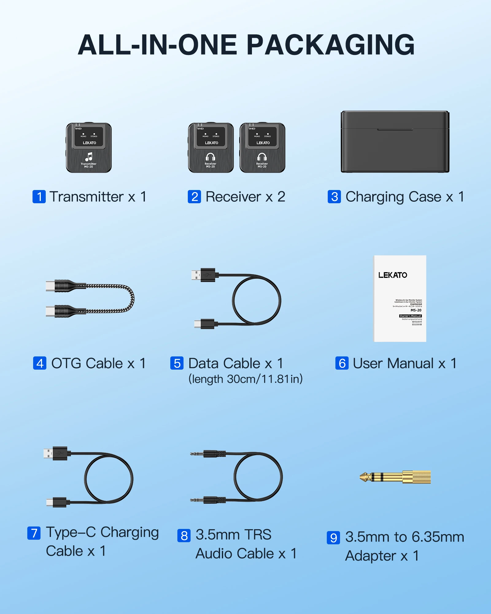LEKATO Wireless IEM System-1 Transmitter to 10Receivers,30H Case,150ft Range for Live Band Low-Latency2.4G with OTG Input(MS-20)