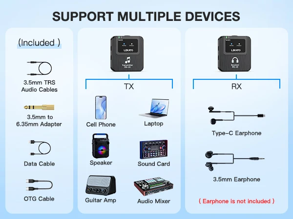 LEKATO Wireless IEM System-1 Transmitter to 10Receivers,30H Case,150ft Range for Live Band Low-Latency2.4G with OTG Input(MS-20)