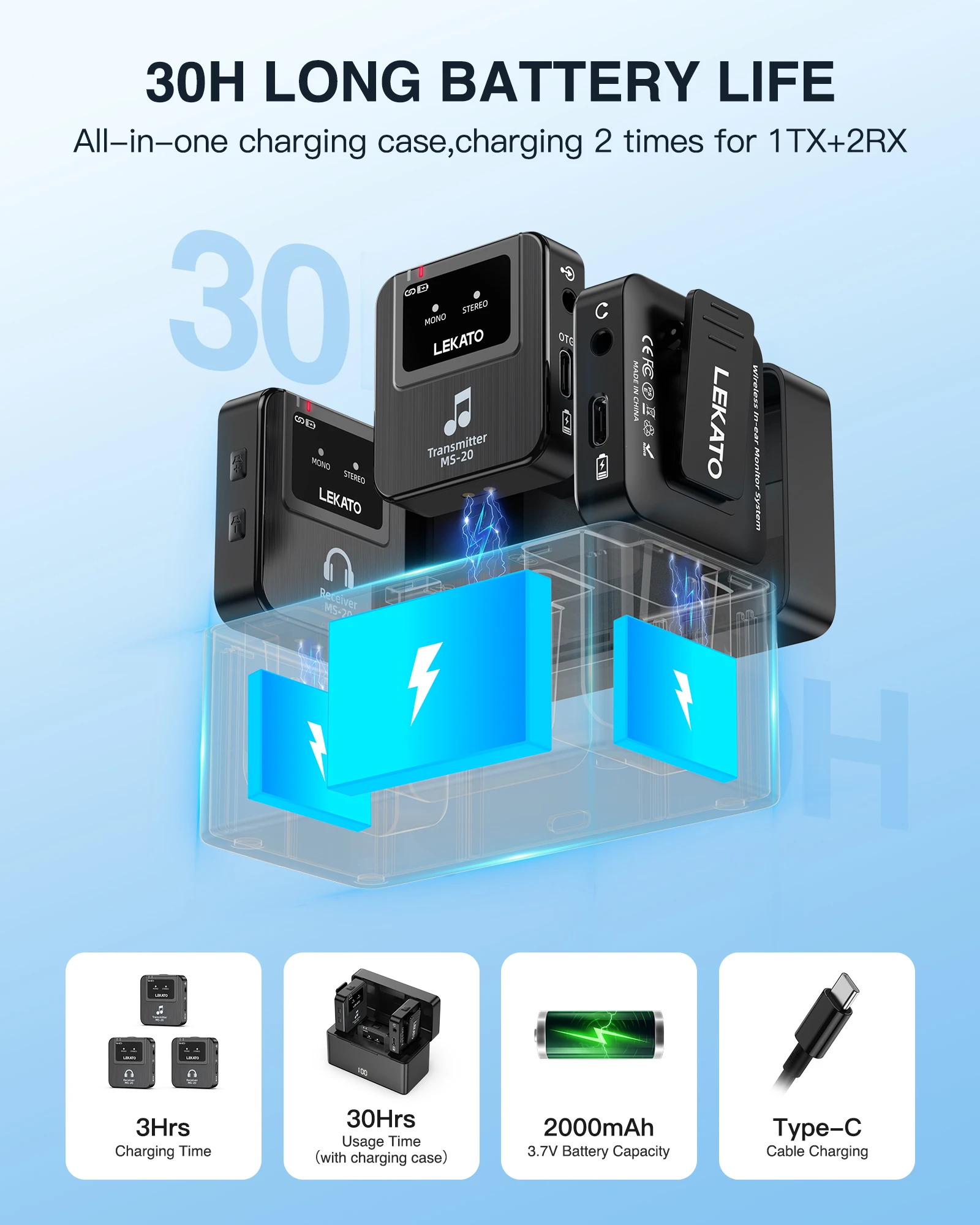 LEKATO Wireless IEM System-1 Transmitter to 10Receivers,30H Case,150ft Range for Live Band Low-Latency2.4G with OTG Input(MS-20)
