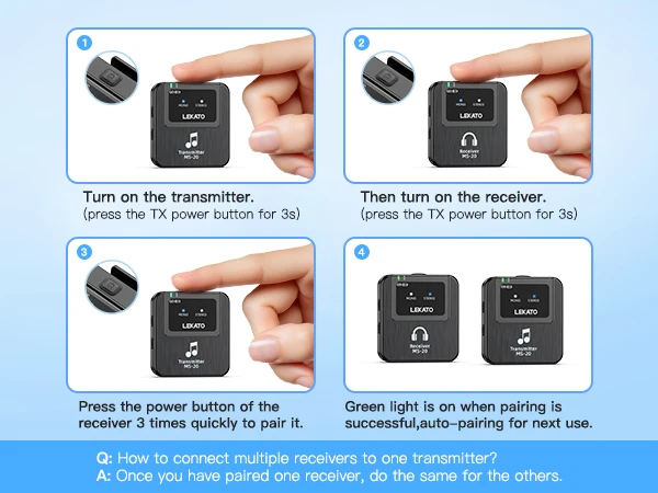 LEKATO Wireless IEM System-1 Transmitter to 10Receivers,30H Case,150ft Range for Live Band Low-Latency2.4G with OTG Input(MS-20)