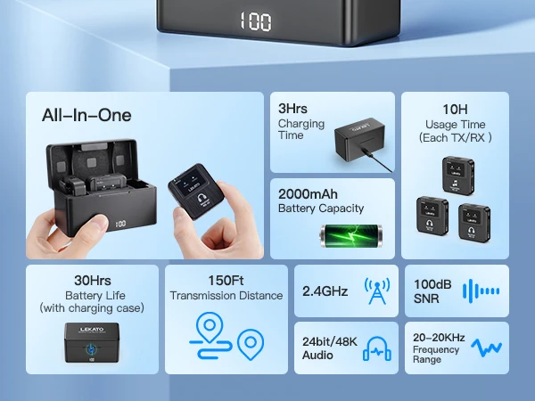 LEKATO Wireless IEM System-1 Transmitter to 10Receivers,30H Case,150ft Range for Live Band Low-Latency2.4G with OTG Input(MS-20)