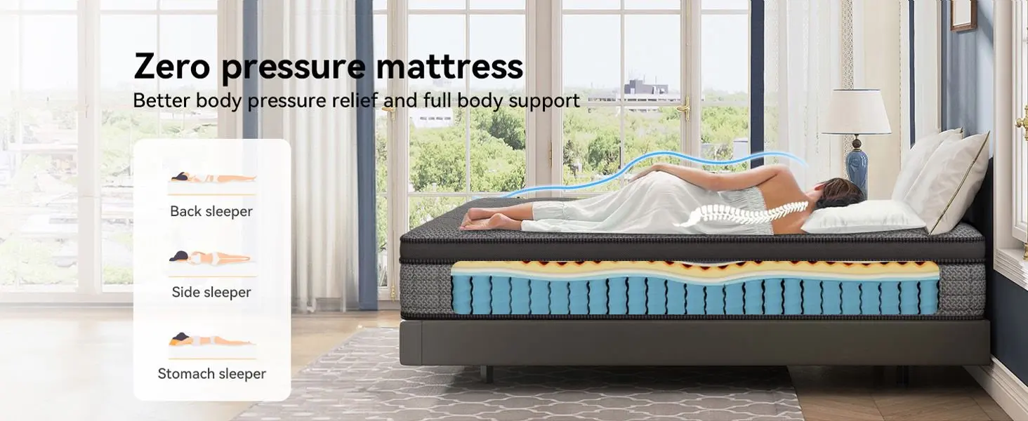 ENSHUI 12/14 Inch Hybrid Mattress Twin Full Queen King – Bed In A Box With Gel Memory Foam And Pocket Springs For Pressure Relief, Cool Breathable Sleep And Edge Support – Medium Firm, Durable, Fiberglass-Free And Odorless Mattress