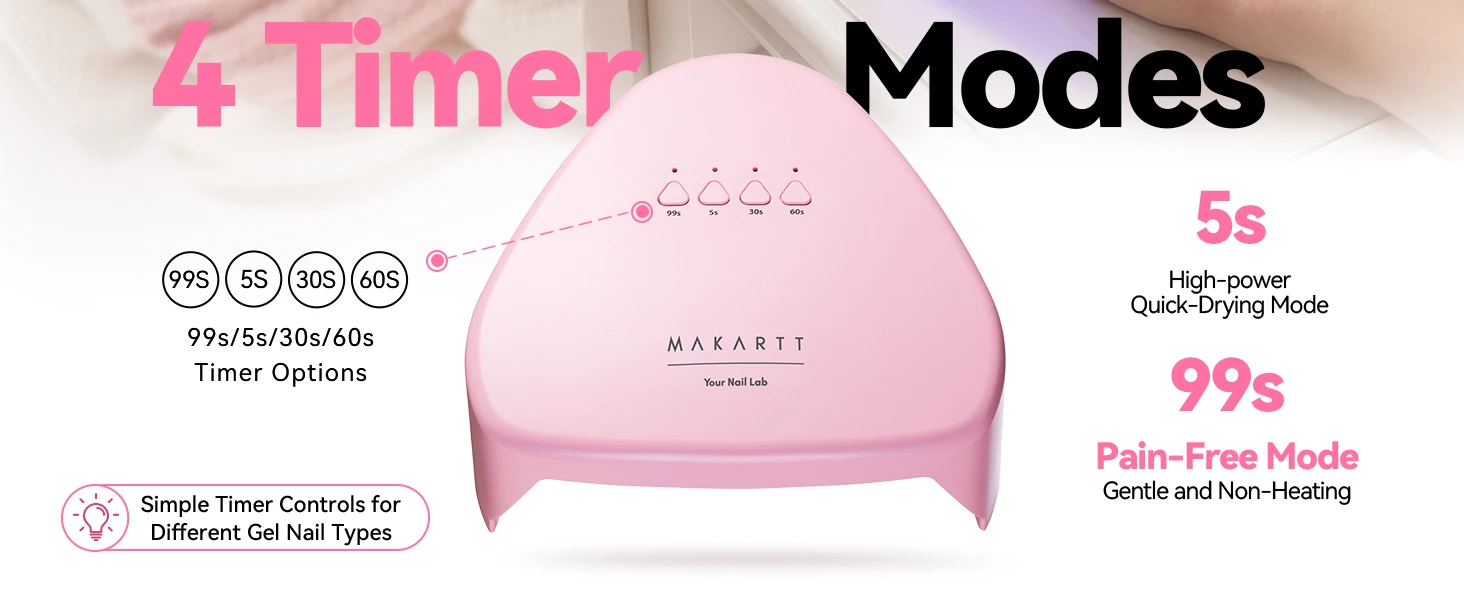 Makartt Compact Travel UV Nail Lamp Gel Polish Plug-in Nail Dryer 5s Flash Cure 99s Mode Dark Thick Gels Auto Sensor 4 Timers