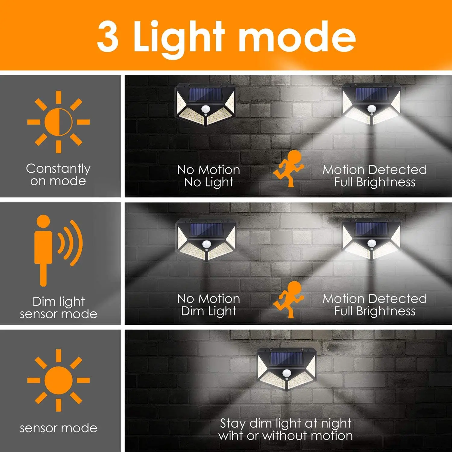 Solar Lights Outdoor 6 Pack, 100LED/3 Modes 270° Lighting Angle Motion Sensor Security Lights Wall Lights Solar Powered Bright for Backyard Garden Fence Patio Front Door
