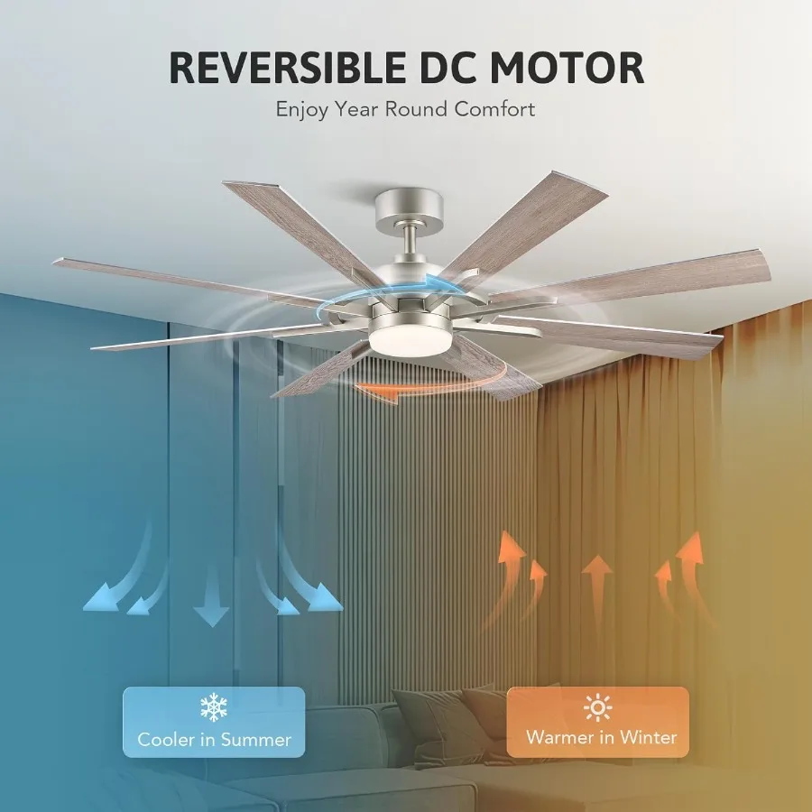 Ceiling Fans with Lights 60 Inch Ceiling Fan and Remote 3CCT 6 Speeds Reversible Quiet DC Motor Ceiling Fan for Living Room Far