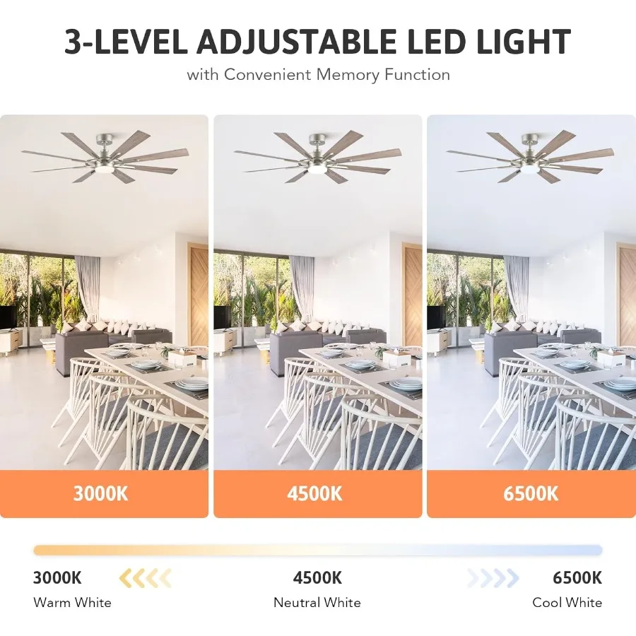 Ceiling Fans with Lights 60 Inch Ceiling Fan and Remote 3CCT 6 Speeds Reversible Quiet DC Motor Ceiling Fan for Living Room Far
