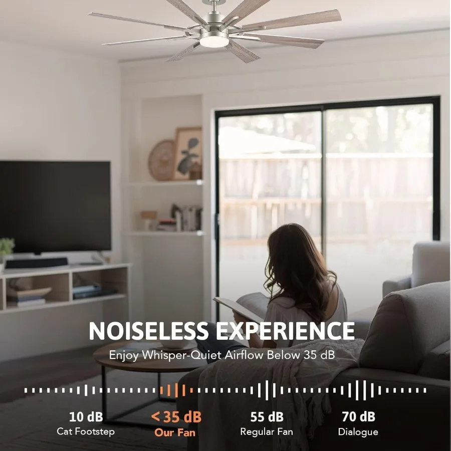 Ceiling Fans with Lights 60 Inch Ceiling Fan and Remote 3CCT 6 Speeds Reversible Quiet DC Motor Ceiling Fan for Living Room Far