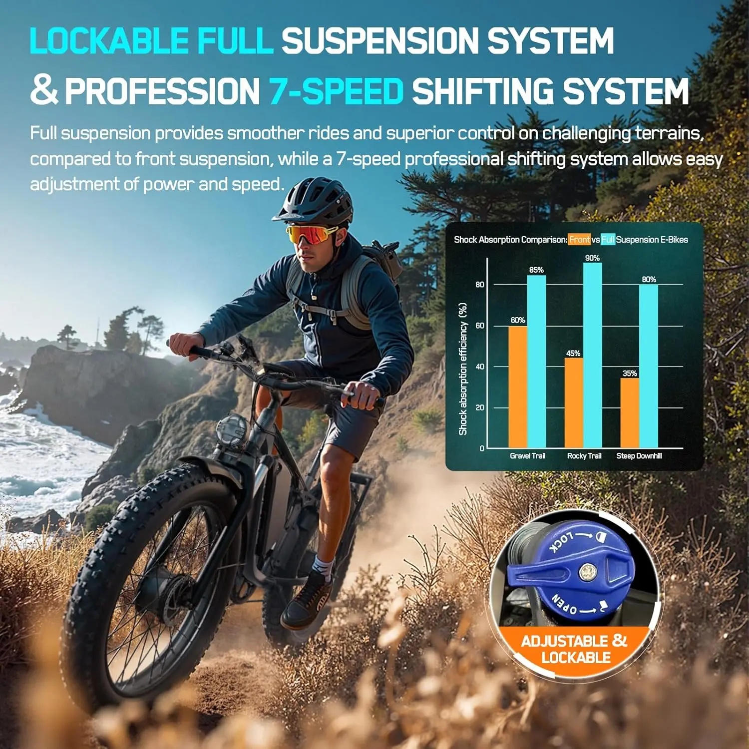 FENGQS Q8 PLUS 6000W 5000W Dual Motor Mountain Electric Vehicle 60V1200WH Large Battery, 100 Kilometer Range, Hydraulic Disc Brake with Turn Signal, Electric Bicycles, Commuting, Boys, Fat Tires, Detachable Batteries. Full Shockingproof Frame
