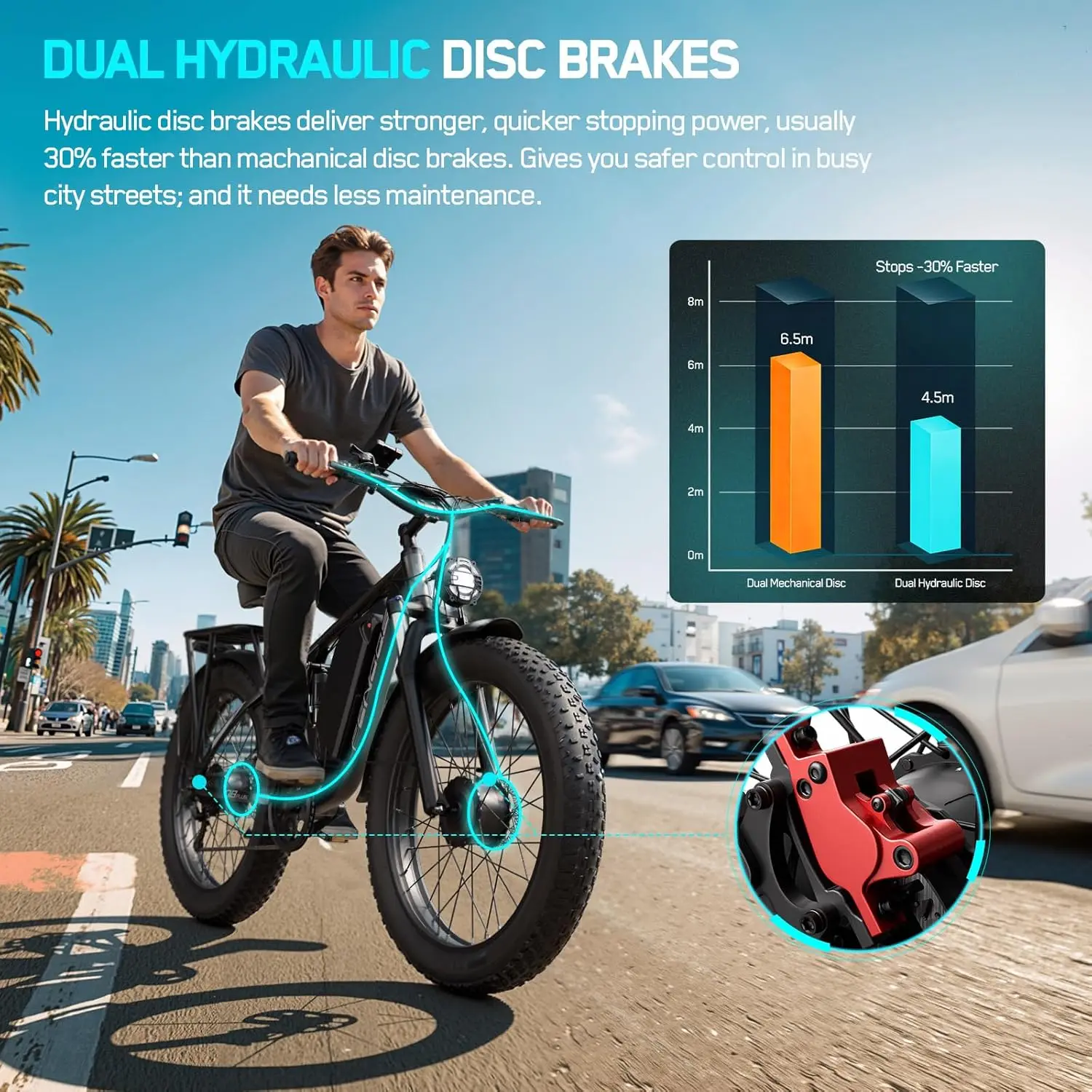 FENGQS Q8 PLUS 6000W 5000W Dual Motor Mountain Electric Vehicle 60V1200WH Large Battery, 100 Kilometer Range, Hydraulic Disc Brake with Turn Signal, Electric Bicycles, Commuting, Boys, Fat Tires, Detachable Batteries. Full Shockingproof Frame