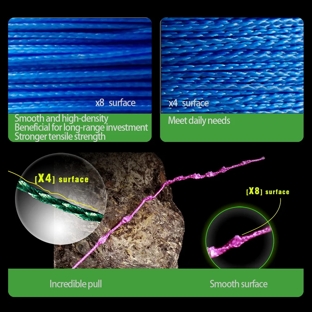 BAKAWA 8 Strands Fishing Line 300M ultifilament Braided PE Wire Super Durable Carp Fly Sea Saltwater Weave Extreme Tool