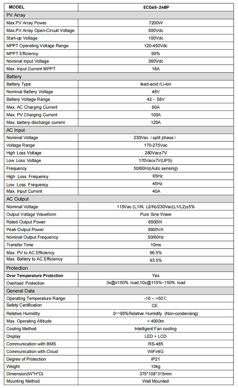 ECGSOLAX Us 6.5KW Hybrid Solar Inverter Pure Sine Wave 48V 120V 240VOff Grid Inverter 100A MPPT Solar Split Phase Inverter