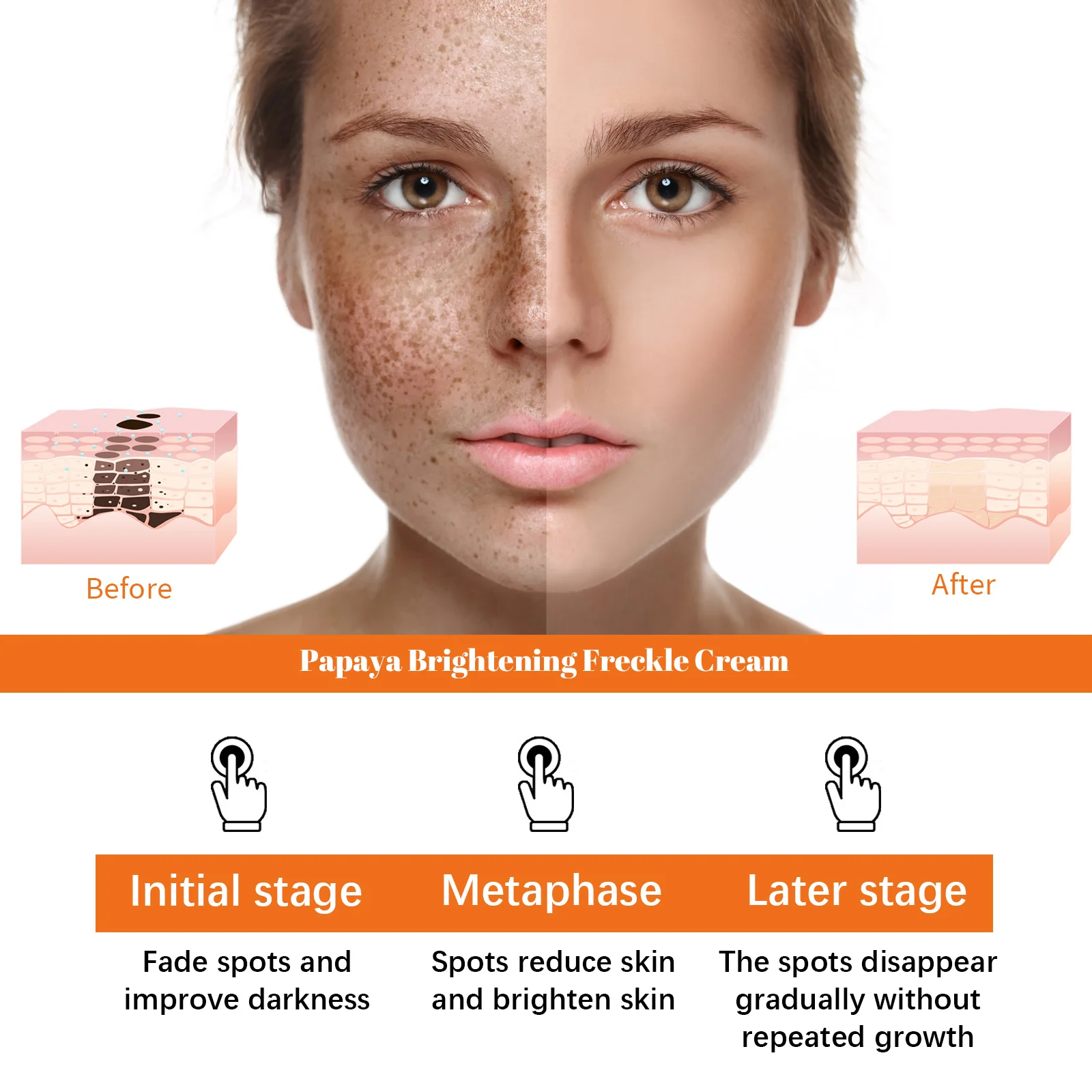 Papaya Brightening Cream, Dark Spot Care & Even Tone Moisturizer, Daily Nourishing Face Cream