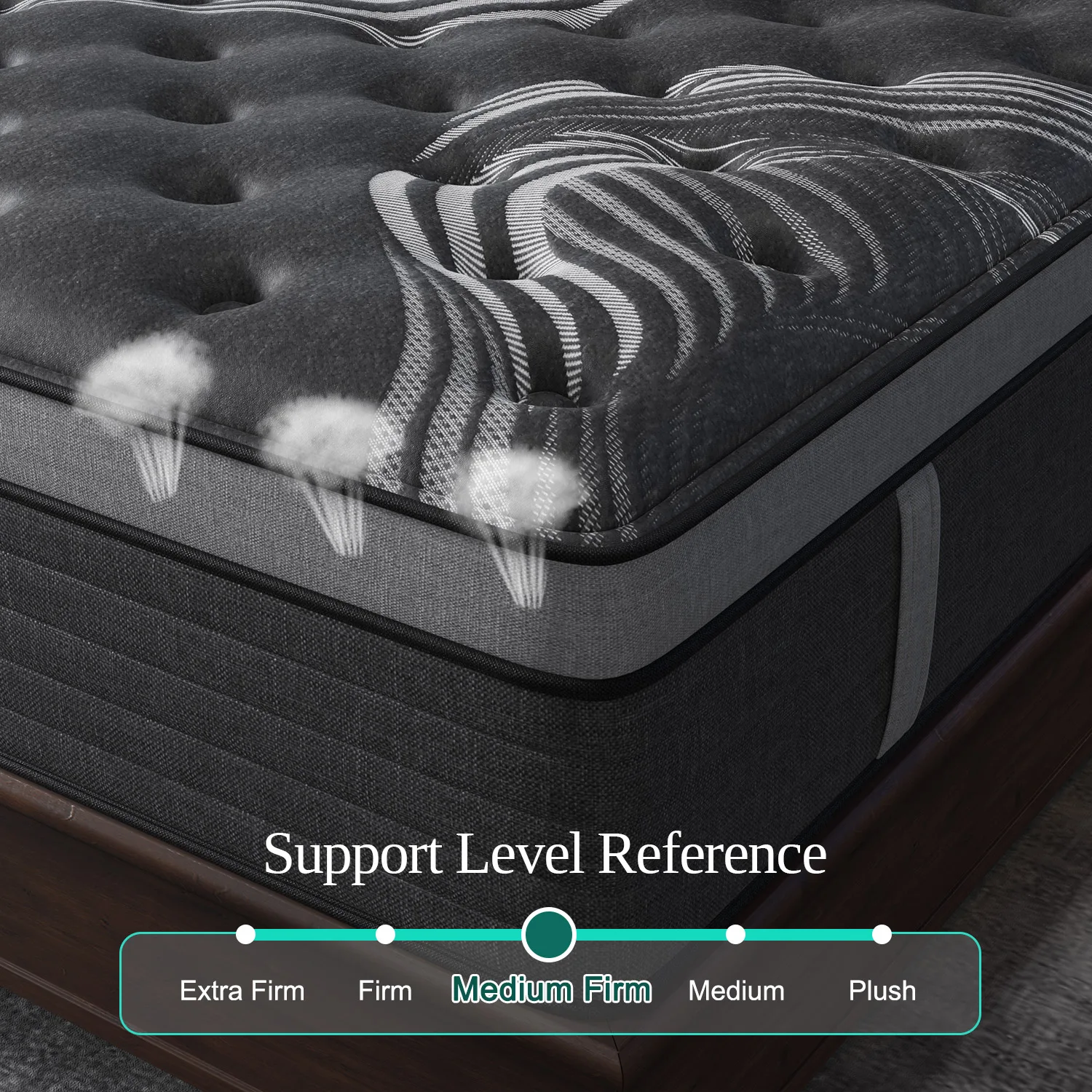 12"14" Gel Memory Foam Hybrid Pocket Spring Mattress Twin Full Queen King Bed Mattress In A Box, Medium Firm Motion Isolation