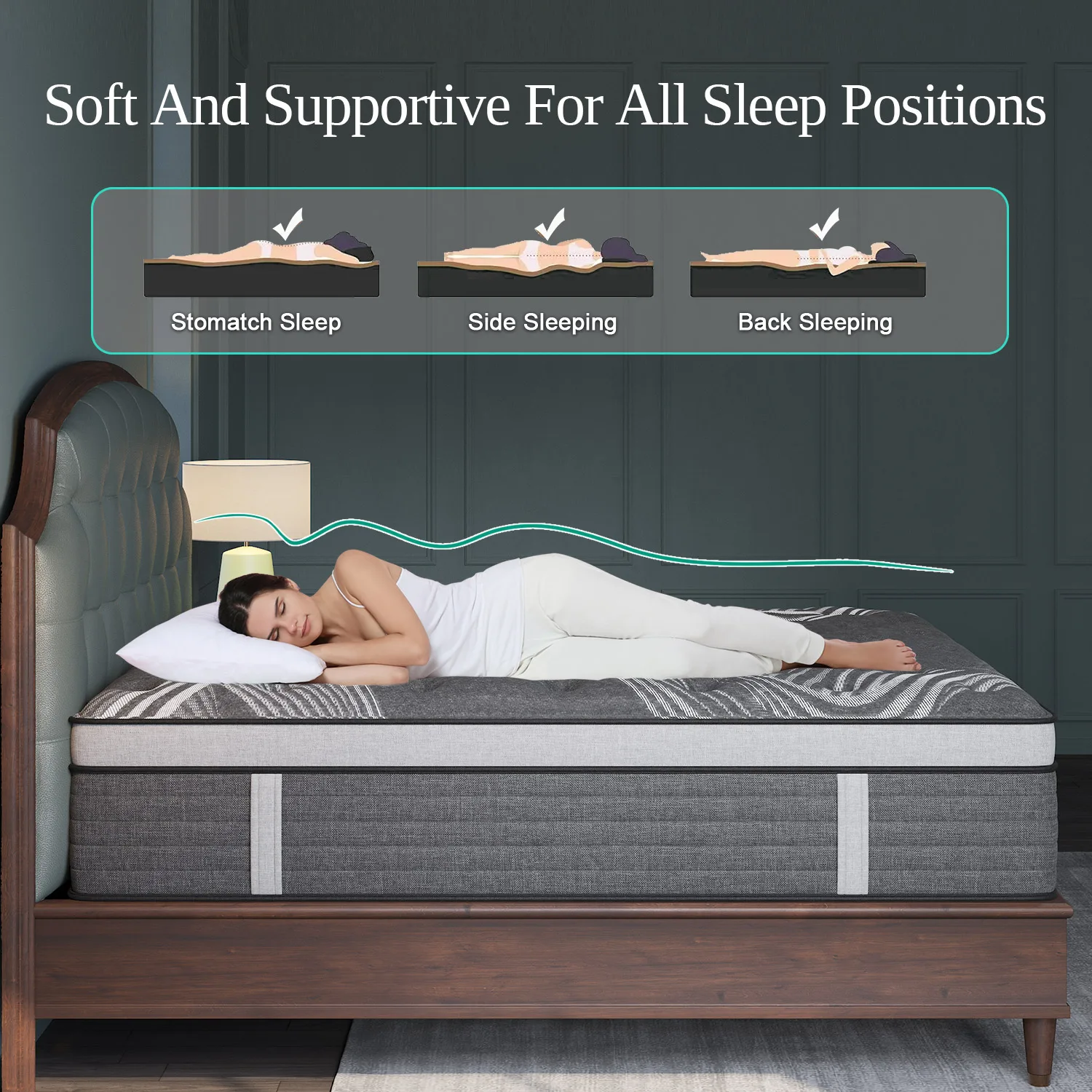 12"14" Gel Memory Foam Hybrid Pocket Spring Mattress Twin Full Queen King Bed Mattress In A Box, Medium Firm Motion Isolation