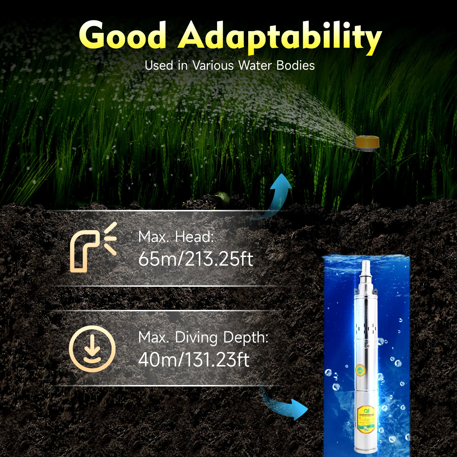 Stainless Steel Deep Well Pump 0.37KW 0.5HP 65mt Head 70.62ft³/h Flow DC24V for Irrigation Water Supply Cleaning High Efficiency