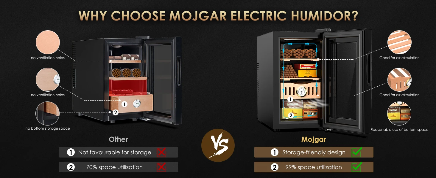 25L Electric Humidor 200 Counts Cigar Humidor Cabinet Cooling Temperature Control Cigar Fridge Spanish Cedar Wood Shelves