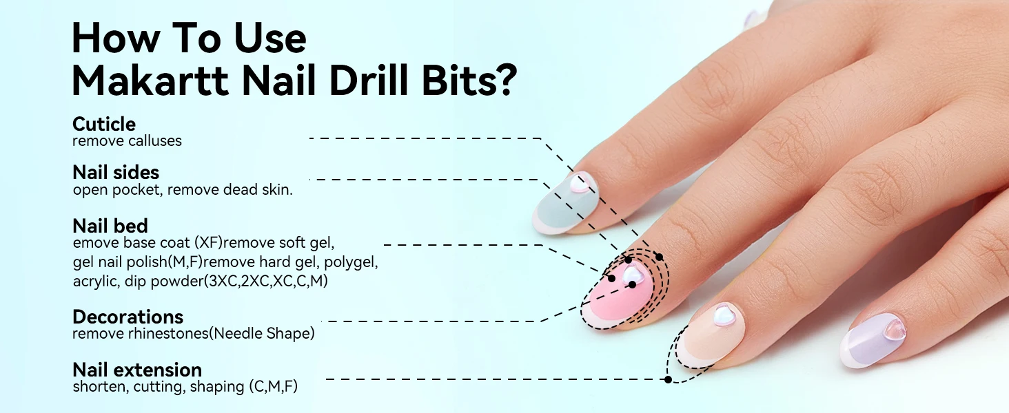 Makartt Cuticle Nail Drill Bit Safety Tungsten Carbide Needle Bit Under Nail Cleaner Dead Skin Remover 3/32'' for Electric Nail