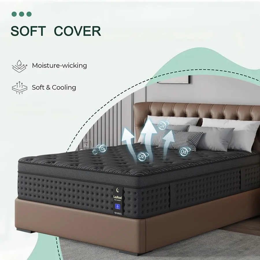 12/14inch Memory Foam Hybrid Mattress With Pocket Springs, Twin, Full, Queen, King, Sizes In A Box, Medium Firm, Mattresses For Support Comfort, Fiberglass-Free Suitable For Home Bedrooms, Hotels And Halls Of Residence