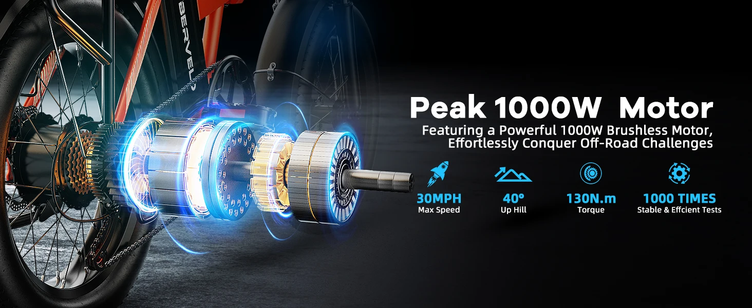 Cybervelo 1000W Peak Electric Bike for Adults Foldable 28+MPH 80Miles Removable Battery Fat Tire Off-road E-bike EK4 EK5 Mars700