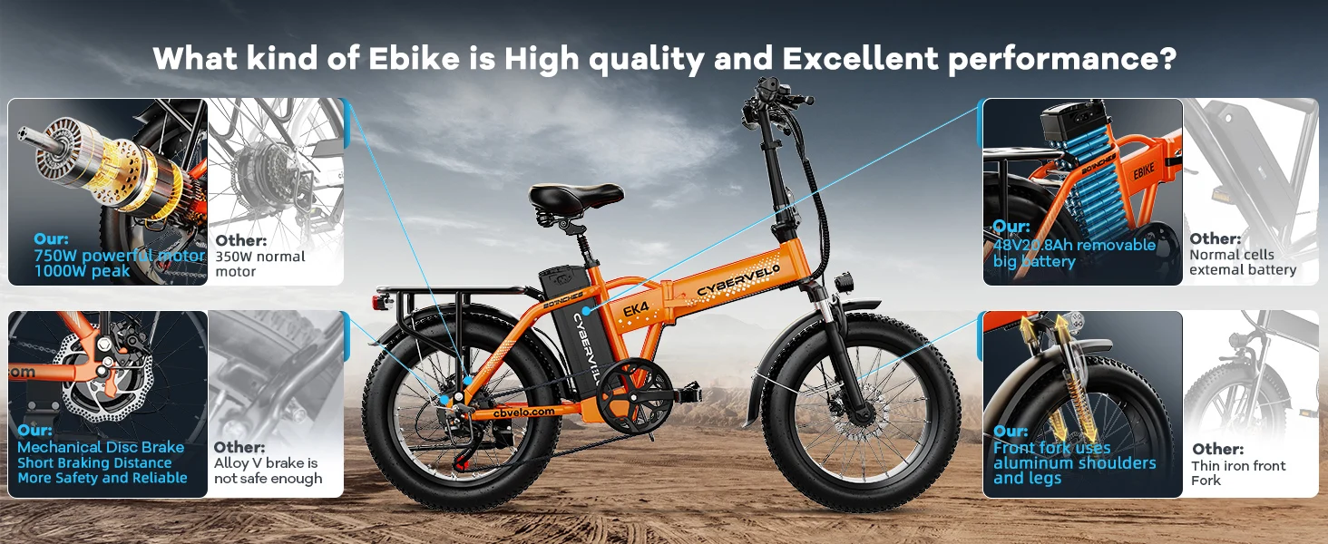 Cybervelo 1000W Peak Electric Bike for Adults Foldable 28+MPH 80Miles Removable Battery Fat Tire Off-road E-bike EK4 EK5 Mars700