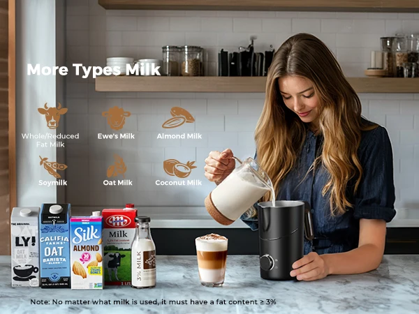 Electric Milk Frother Automatic Rotary Foamer for Coffee Cappuccino Latte Hot and Cold Foam Maker Split Type Milk Foamer