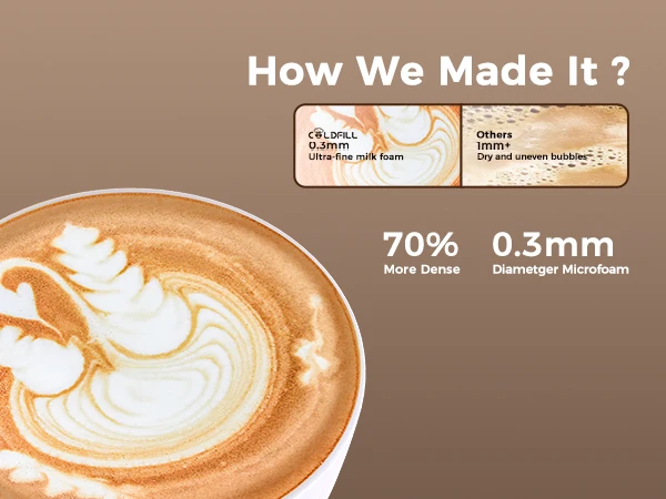 Electric Milk Frother Automatic Rotary Foamer for Coffee Cappuccino Latte Hot and Cold Foam Maker Split Type Milk Foamer